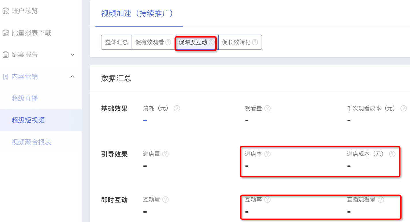 促点击引流