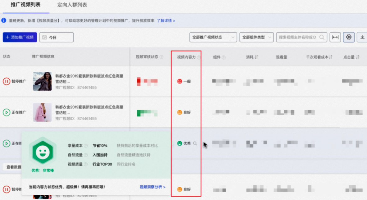 视频种草力打分