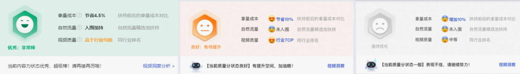 视频分维度诊断