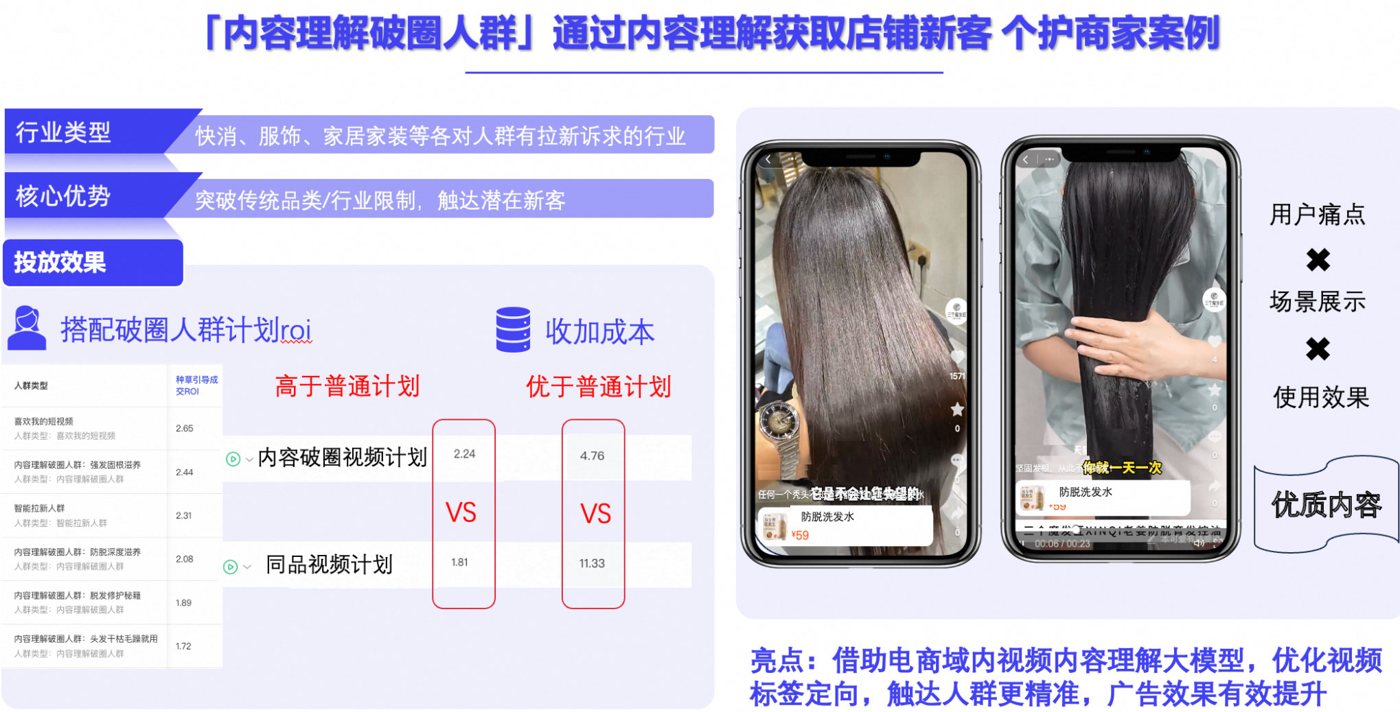破圈人群选择