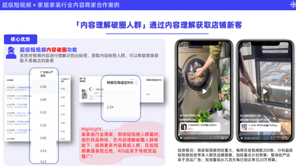 破圈人群选择