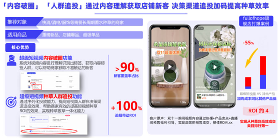 破圈人群选择