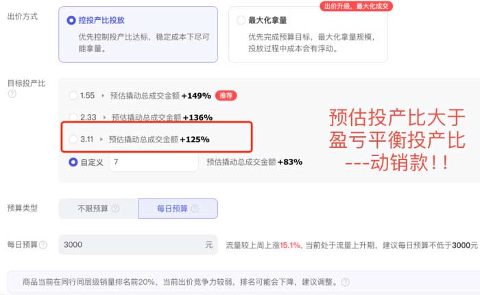 测试出价