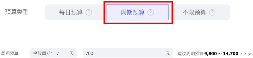 日均预算