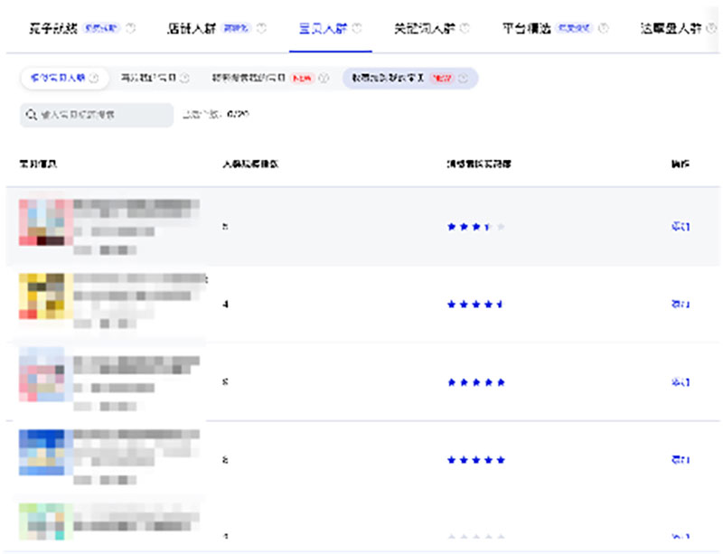 相似宝贝人群