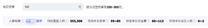 每日预算