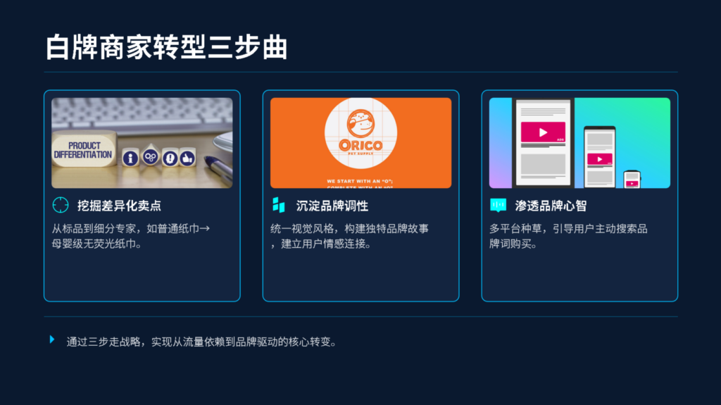 白牌商家转型三步曲