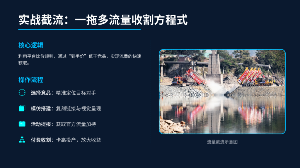 一拖多流量收割方程式