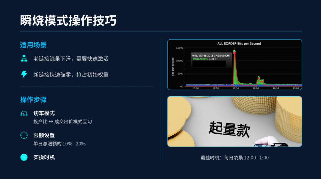 瞬烧模式操作技巧