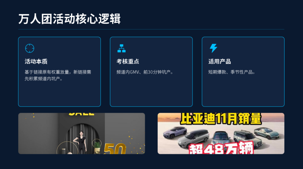 万人团核心逻辑