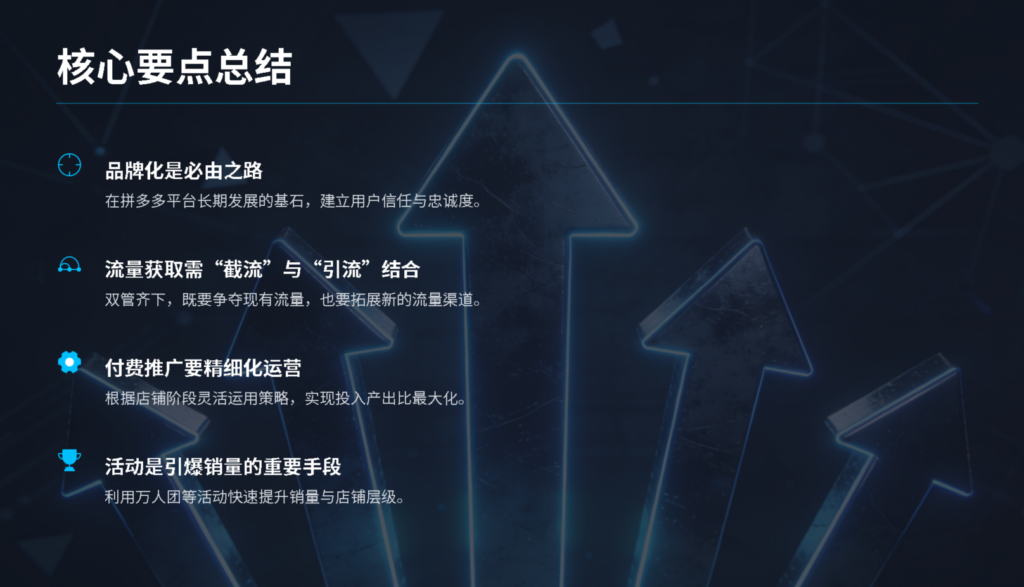 核心要点总结