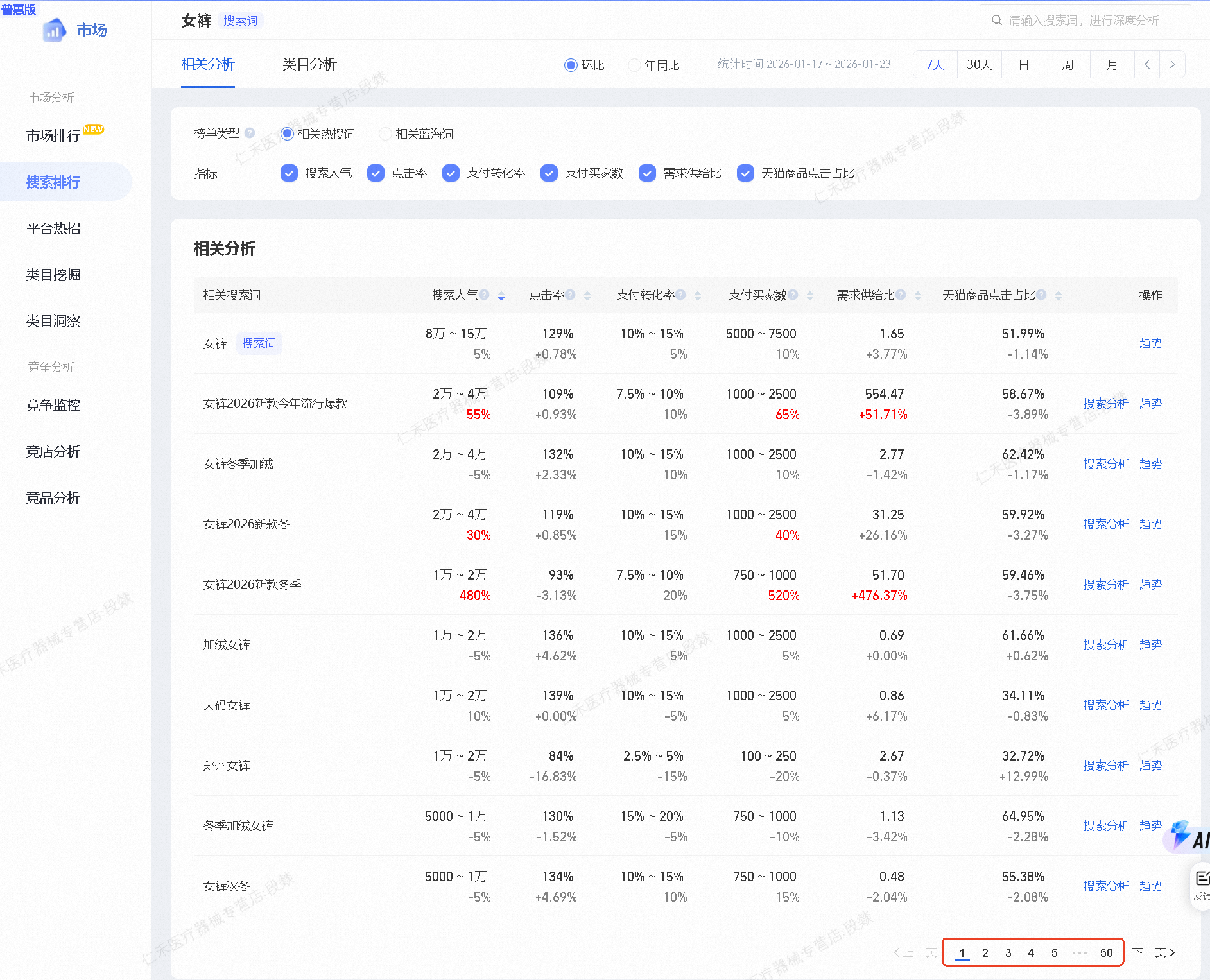 几十页数据抓取是非常枯燥的工作