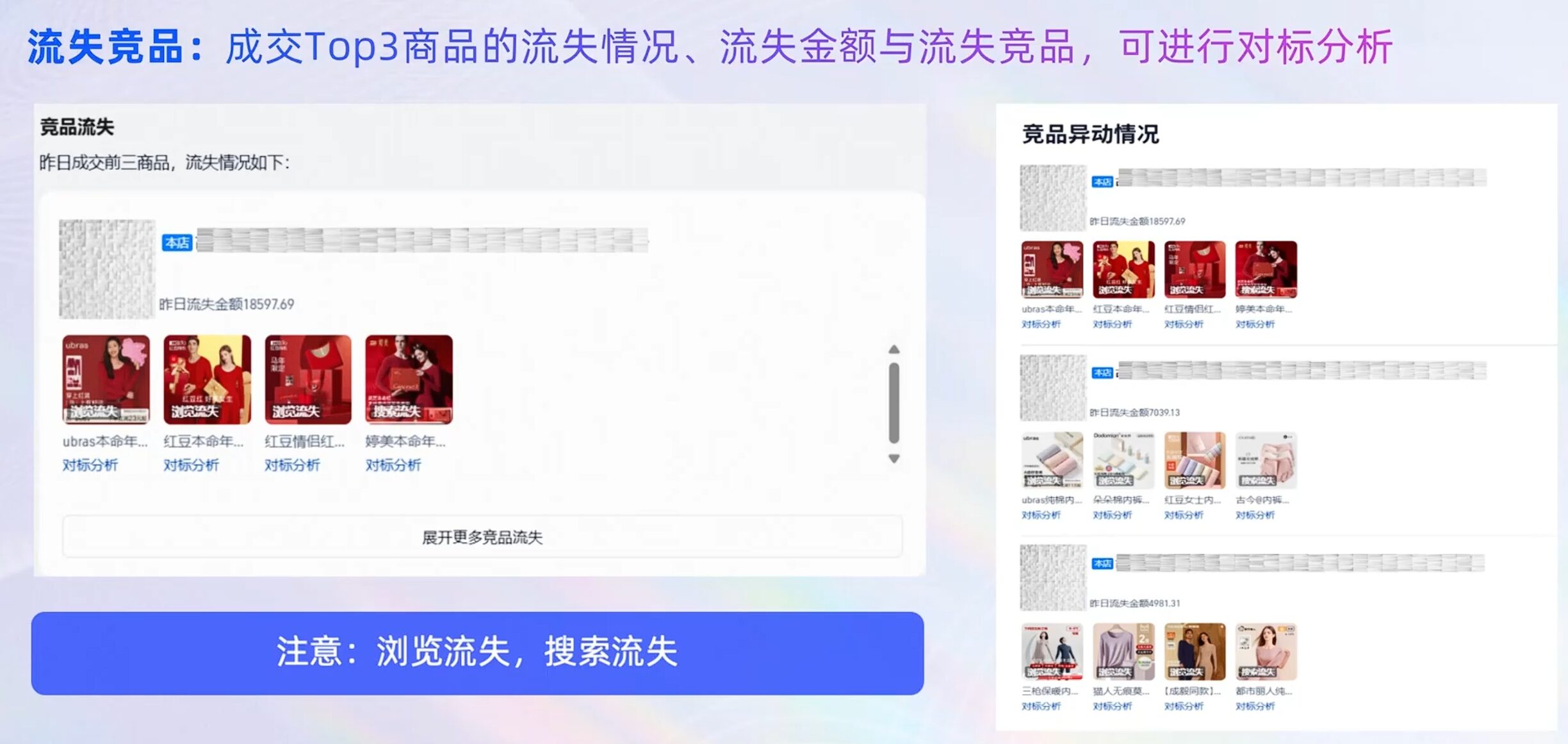 生意管家竞品流失