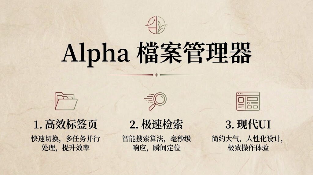Alpha File Manager：用了就离不开的文件管理器