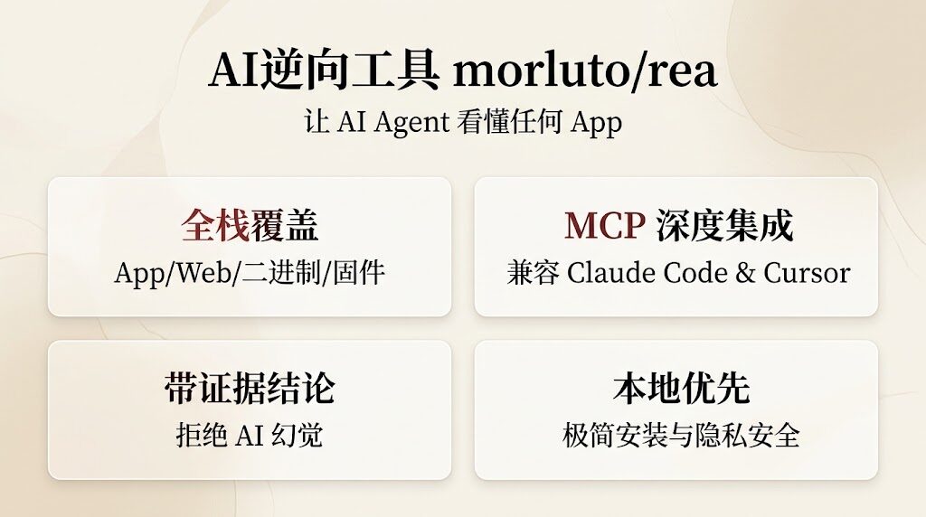 AI逆向工具morluto/rea: 让Claude Code/Cursor真正看懂任何App